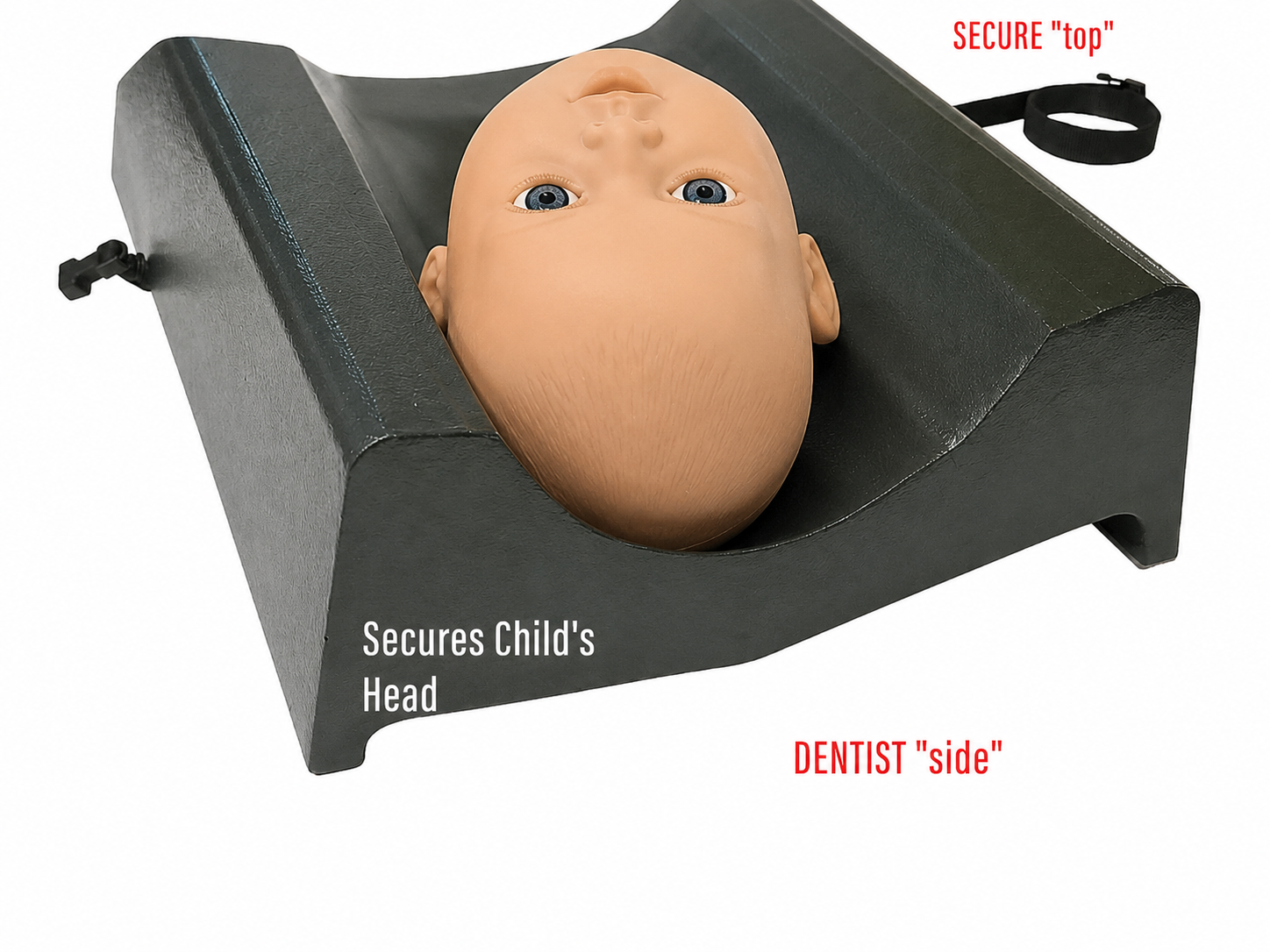 A mannequin child's head rests in the Mediposture Knee-To-Knee Exam Cradle, a contoured black stabilizer labeled “Secures Child’s Head,” “SECURE ‘top’,” and “DENTIST ‘side’.” Straps offer safer support during pediatric dental exams.
