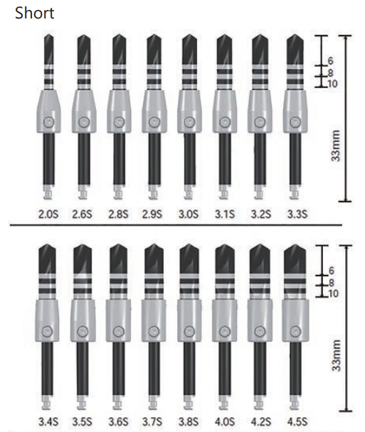 Diagram showing two rows of 3.5mm audio jacks (2.0S–4.0S) with varied ring/band designs—each 33mm long and precise 6mm or 10mm ring spacing, achieving accuracy comparable to Dentech’s Twist Drill Black DLC-coated surgical drill.