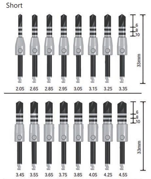 Diagram showing two rows of 3.5mm audio jacks (2.0S–4.0S) with varied ring/band designs—each 33mm long and precise 6mm or 10mm ring spacing, achieving accuracy comparable to Dentech’s Twist Drill Black DLC-coated surgical drill.