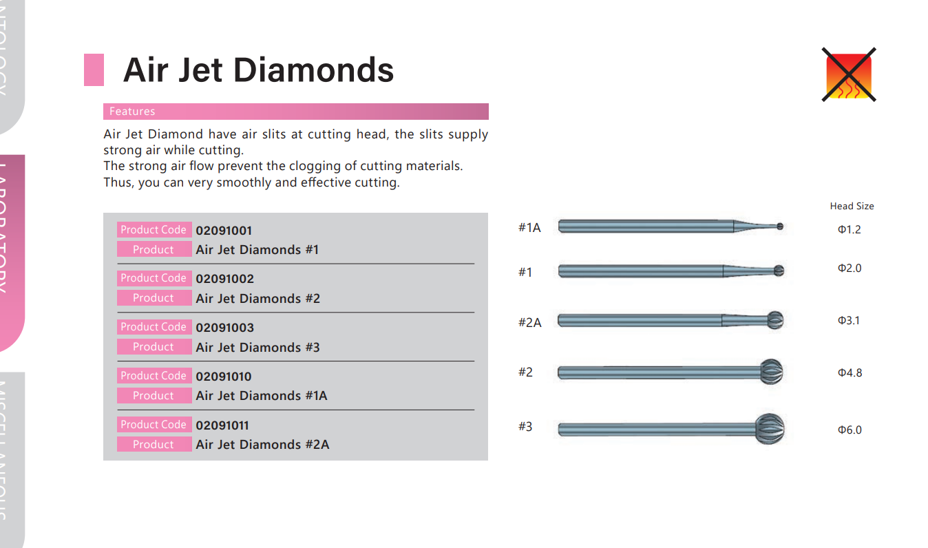 A product page for Dentech AirJet Diamonds — Lab Diamond Burs (CLEARANCE) shows five burs with different head sizes, codes, and descriptions. A pink sidebar notes features, and an icon warns not to use burs with cracked heads to ensure precision airflow.